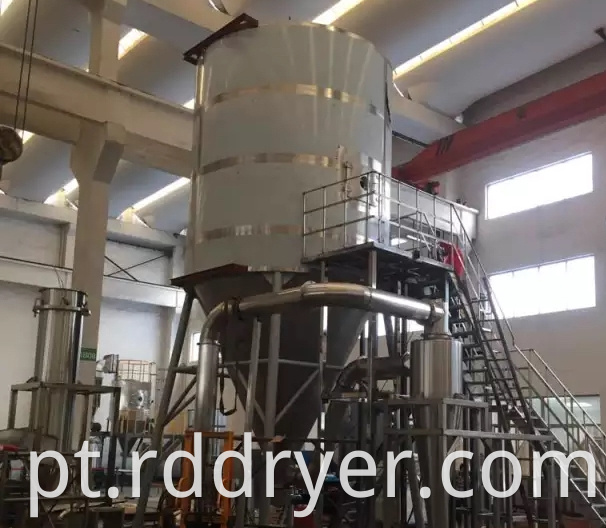 Spray Drying Equipment for Corn Starch